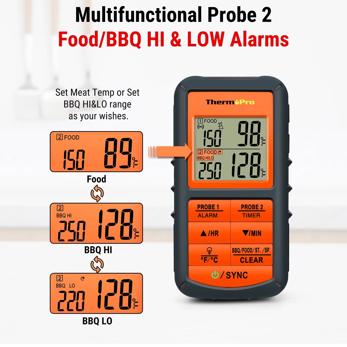 TP08C Wireless Meat Thermometer | Dual Probe Digital BBQ Thermometer | 500ft Long Range | Professional Food Thermometer for Grilling, Smoking & Kitchen Cooking