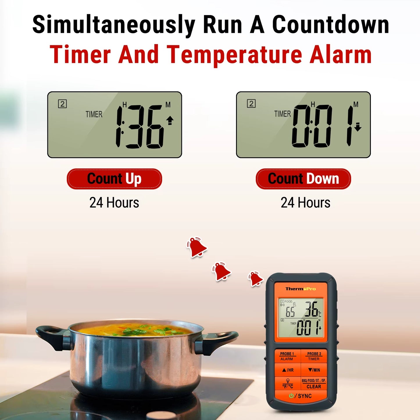 TP08C Wireless Meat Thermometer | Dual Probe Digital BBQ Thermometer | 500ft Long Range | Professional Food Thermometer for Grilling, Smoking & Kitchen Cooking