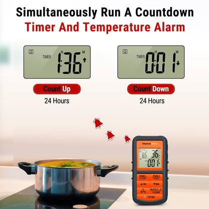 TP08C Wireless Meat Thermometer | Dual Probe Digital BBQ Thermometer | 500ft Long Range | Professional Food Thermometer for Grilling, Smoking & Kitchen Cooking