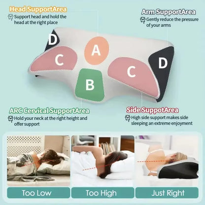 Butterfly Ergonomic Cervical Neck Pillow | Best Memory Foam Pillow for Neck Pain Relief | Orthopedic Contour Bed Pillow | Slow Rebound Support