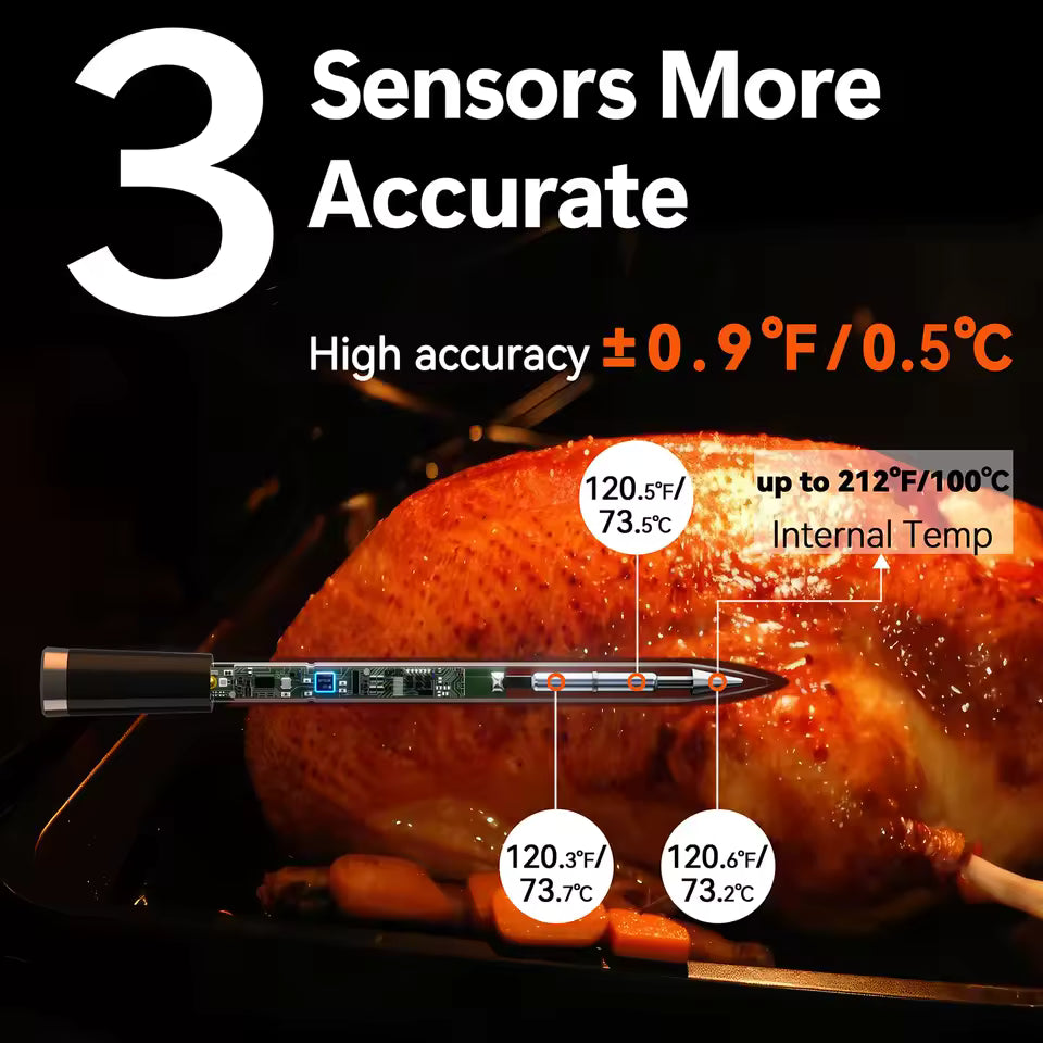 Wireless Bluetooth Meat Thermometer | IP67 Waterproof Digital Food Probe | Remote Grill & BBQ Smoker Thermometer for Steak, Pork & Chicken