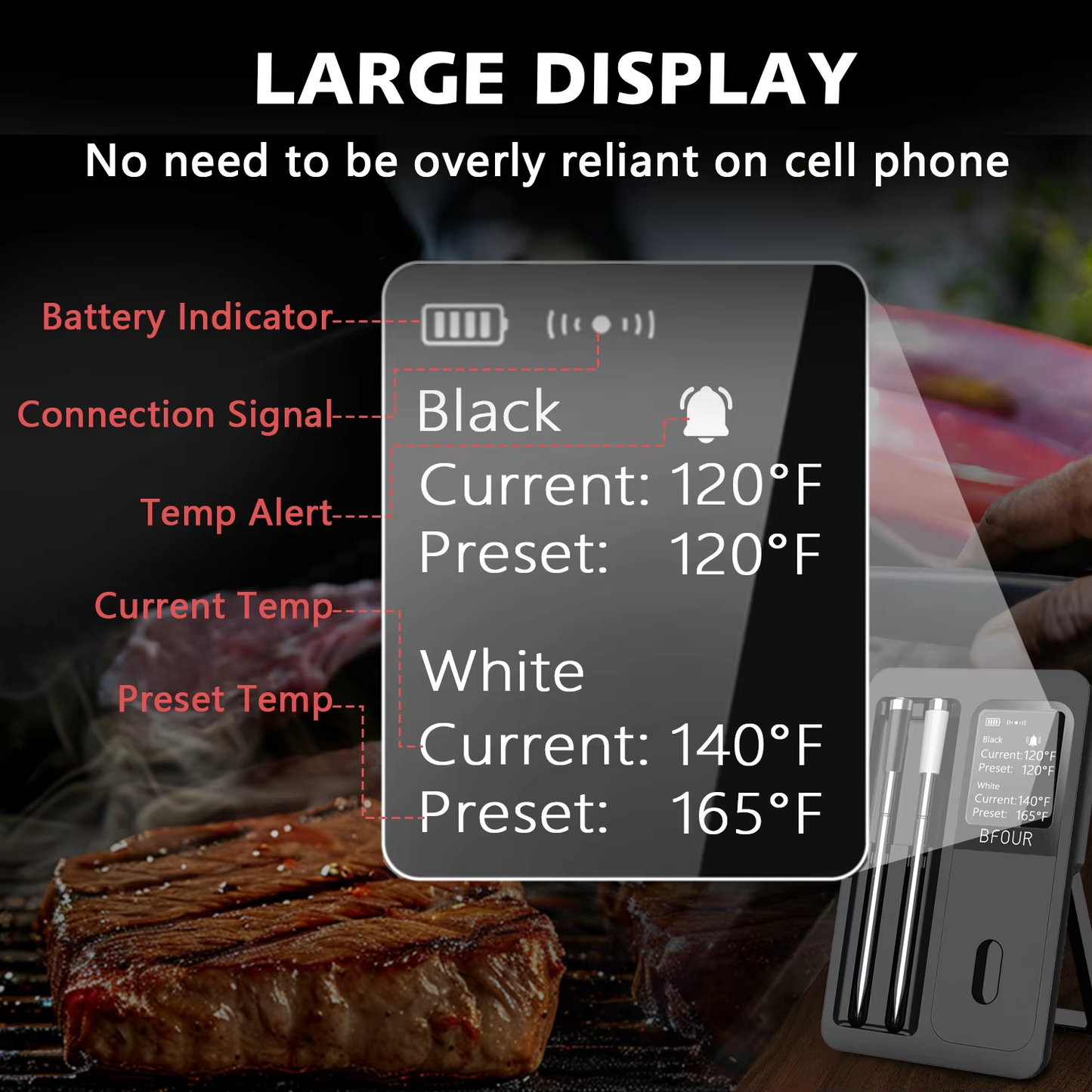 Wireless Bluetooth Meat Thermometer | IP67 Waterproof Digital Food Probe | Remote Grill & BBQ Smoker Thermometer for Steak, Pork & Chicken
