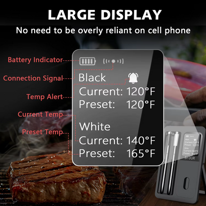 Wireless Bluetooth Meat Thermometer | IP67 Waterproof Digital Food Probe | Remote Grill & BBQ Smoker Thermometer for Steak, Pork & Chicken