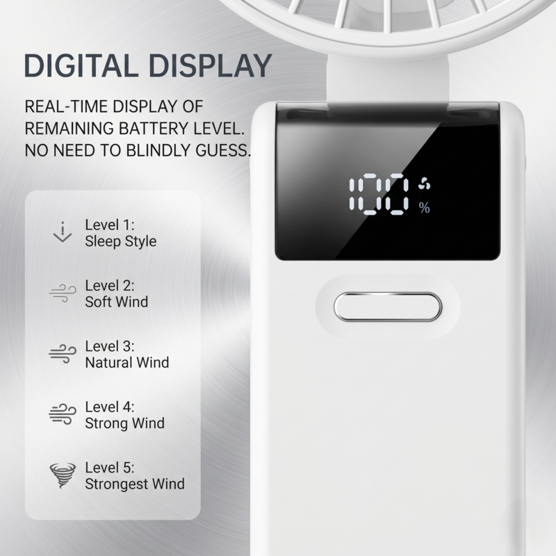 Close-up of the RetailArk portable fan's digital LED display showing battery percentage and speed level indicators.
